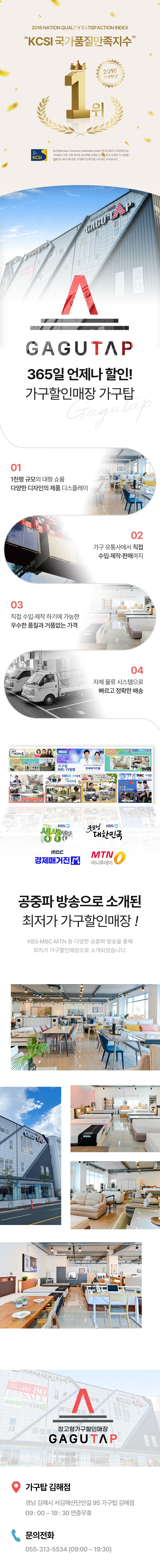 contentsTop
