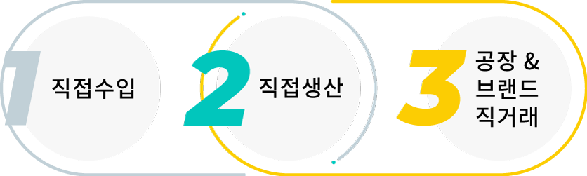 gagutop_gh_sub1-1second_M